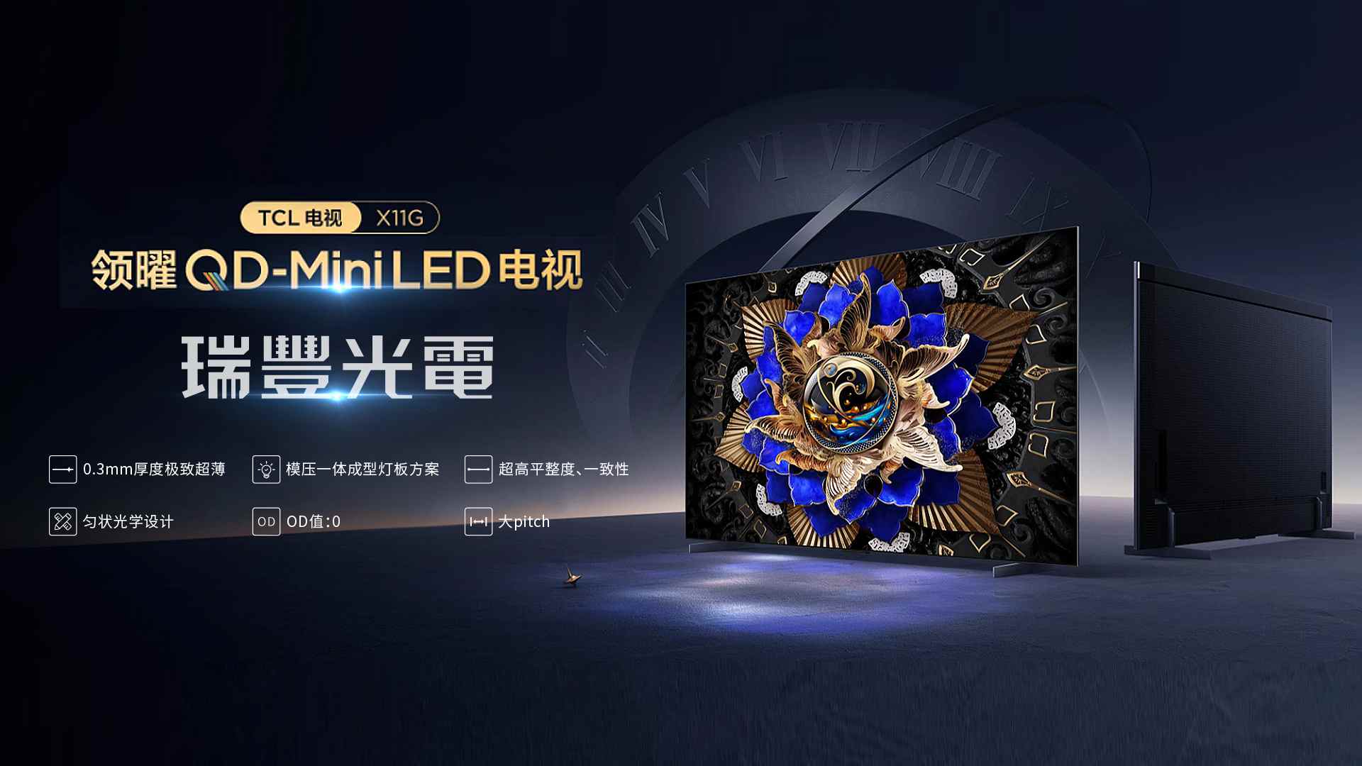 AGٷվMini LED⼼
